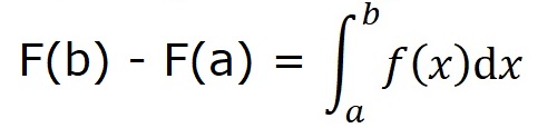 Indefinite Integral